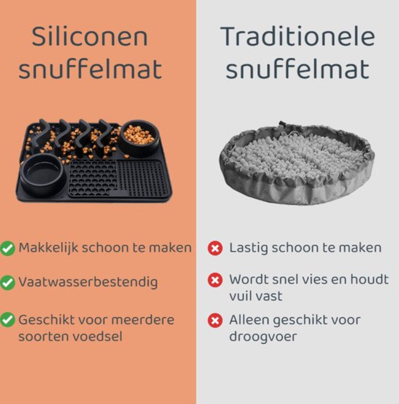 4 in 1 Snuffel- en Likmat met Slowfeeder