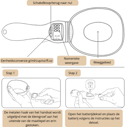 Elektronische maatschep voor huisdierenvoer